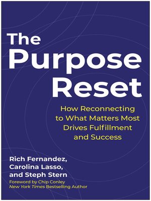 cover image of The Purpose Reset